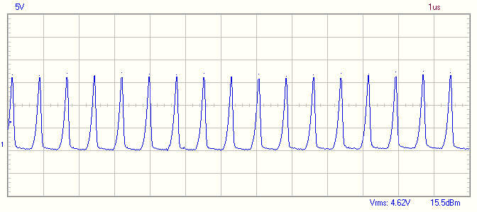 Trasmettitore AM Compatto Con Un Ampio Intervallo Di Modulazione